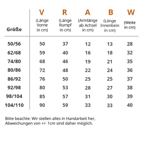 Größen Walkoverall mit Umschlägen Maßtabelle